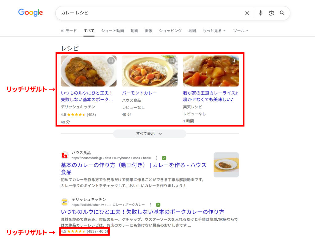 リッチリザルトの例